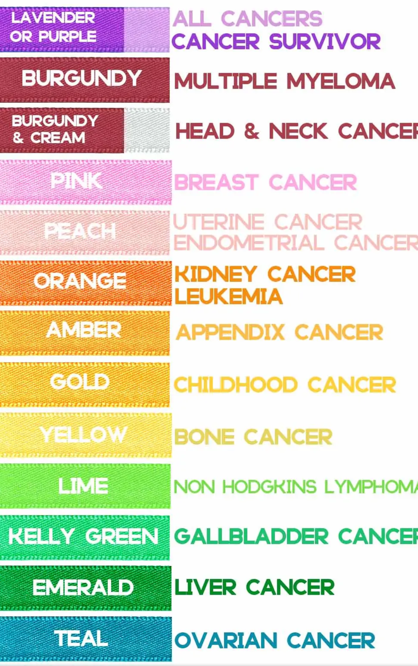 Fu*k Cancer