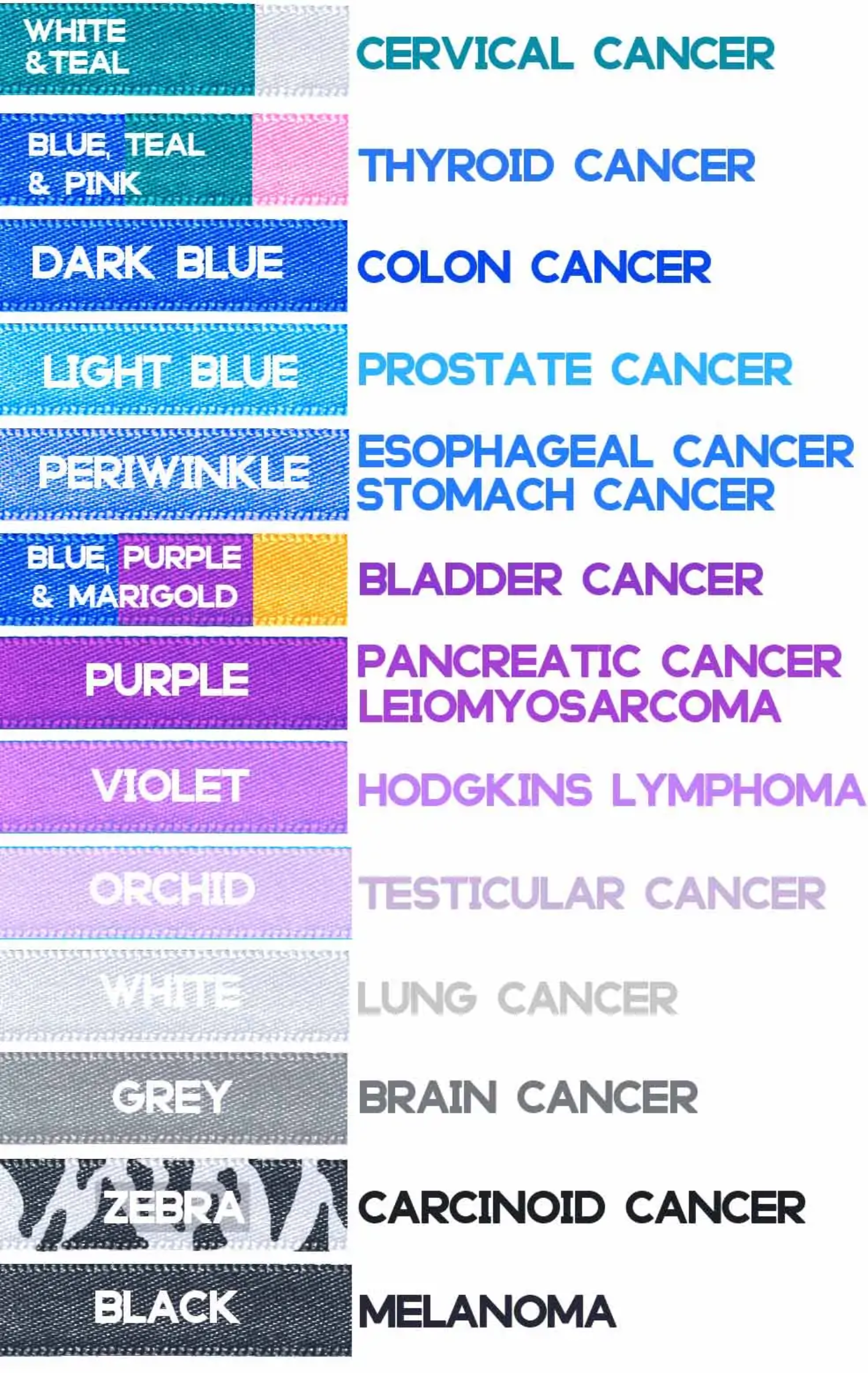 Fu*k Cancer